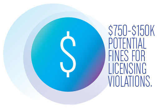 Avoid Fines for Licensing Violations