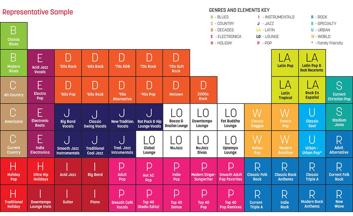 Mood Elements Mood Elements