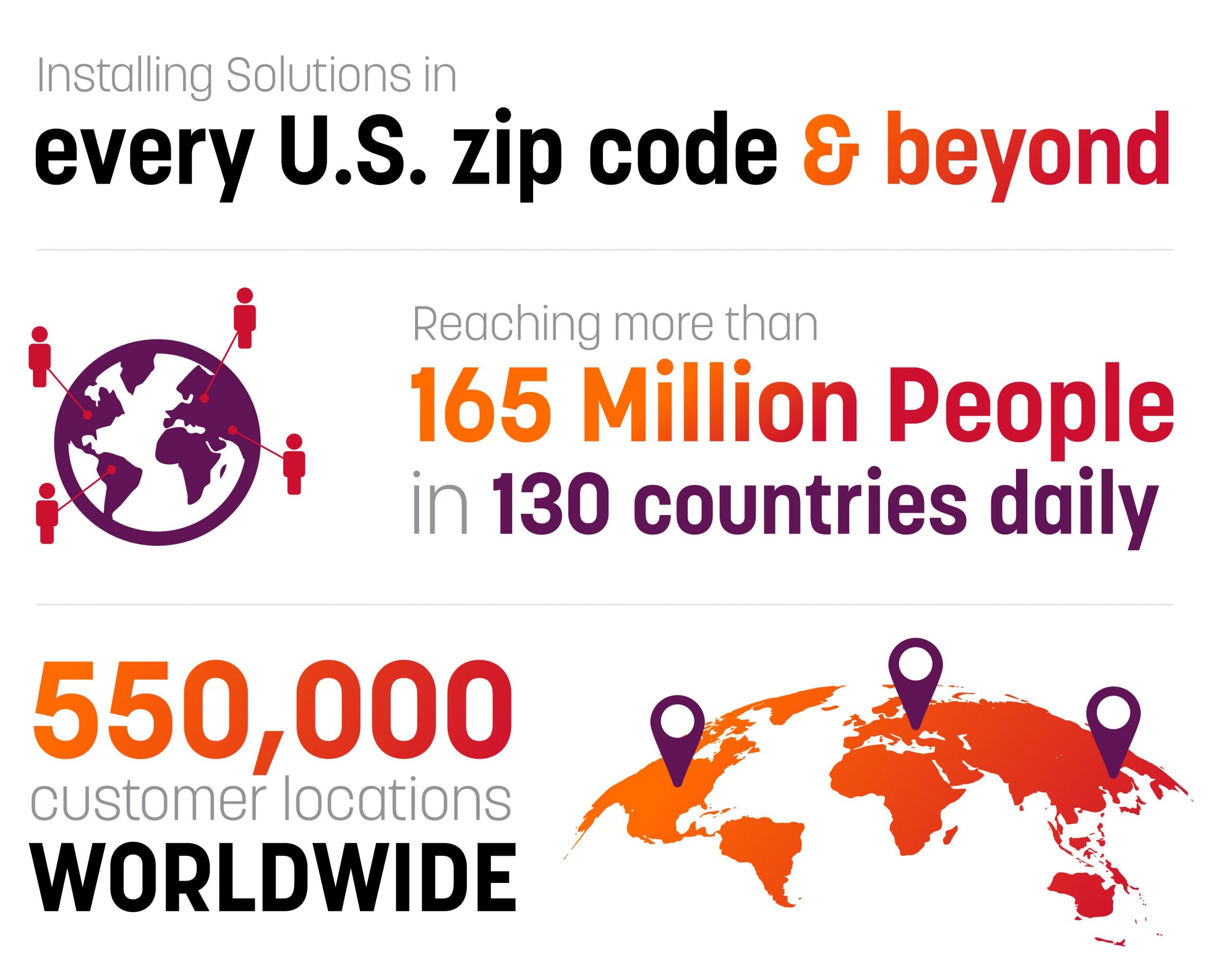 2022 Mood By The Numbers - Web